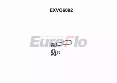 EuroFlo EXVO6092 EuroFlo EXVO6092