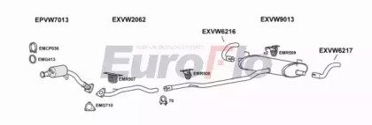 EuroFlo VWTOU25D 3001E