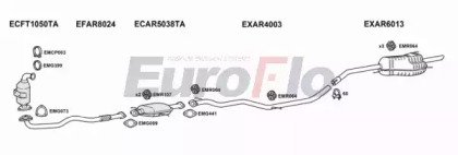 EuroFlo AR14719D 1001B
