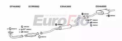 EuroFlo HACIV16 4004A