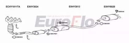 EuroFlo HYMAT18 6001