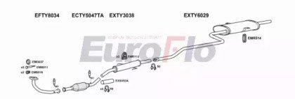 EuroFlo TYCOR14 3001B