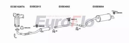 EuroFlo VWPOL12 1022B
