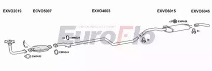 EuroFlo VO46017 2015A