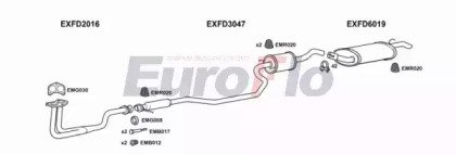 EuroFlo FDFIE11 1011B