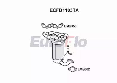 EuroFlo ECFD1103TA EuroFlo ECFD1103TA