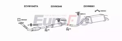 EuroFlo SKFAB19D 1001B