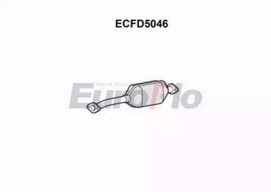 EuroFlo ECFD5046