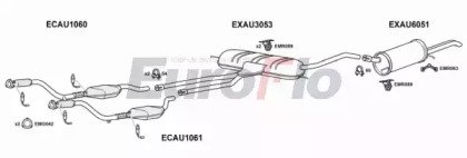 EuroFlo AUA624 2001C