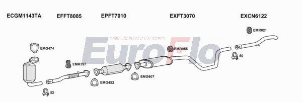 EuroFlo FTFIO13D 6001C