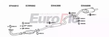 EuroFlo HACIV16 1018