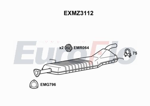 EuroFlo EXMZ3112