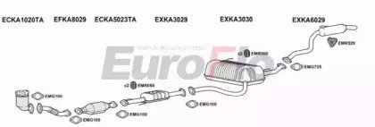 EuroFlo KASED29D 6008A