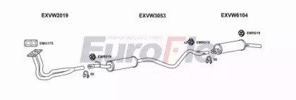 EuroFlo VWGOL18 5001A