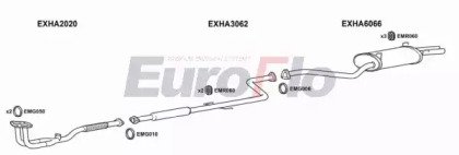 EuroFlo HAPRE20 4001