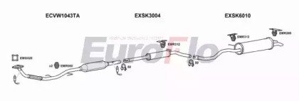 EuroFlo VWPOL14 1029C