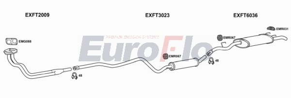 EuroFlo FTREG15 2001B EuroFlo FTREG15 2001B