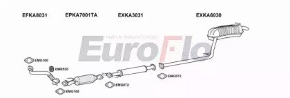 EuroFlo KAMAG20D 2001