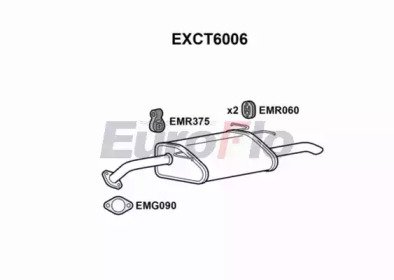 EuroFlo EXCT6006