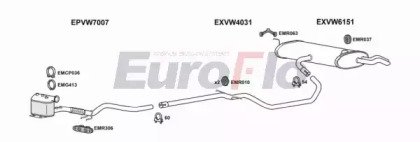EuroFlo VWGOLP19D 1008C