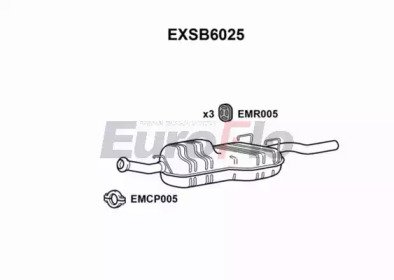 EuroFlo EXSB6025