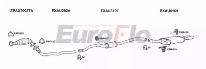 EuroFlo AUA420D 2039B