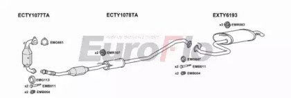 EuroFlo TYAVE20D 3015