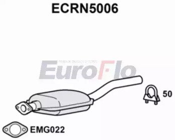 EuroFlo ECRN5006