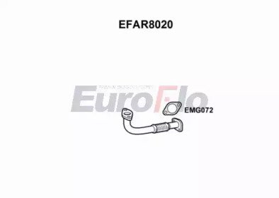 EuroFlo EFAR8020
