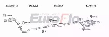 EuroFlo AUA418 2039