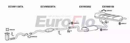 EuroFlo VWGOL16 1029A19