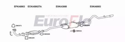 EuroFlo KASPO20 3004D