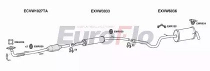 EuroFlo VWLUP14 1001B