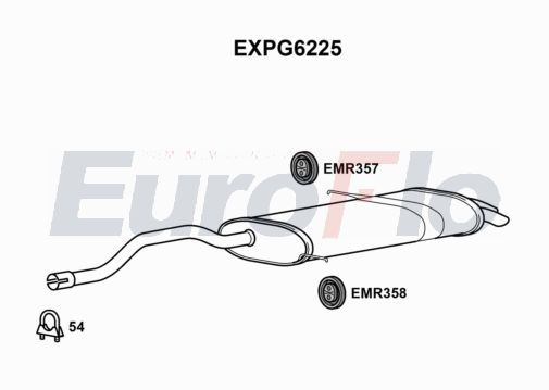 EuroFlo EXPG6225