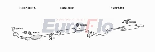 EuroFlo SEIBI19D 1011C EuroFlo SEIBI19D 1011C