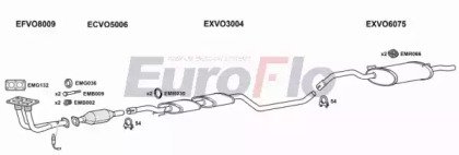 EuroFlo VO44020 1001A