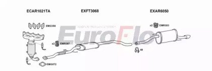 EuroFlo ARMIT14 1008B