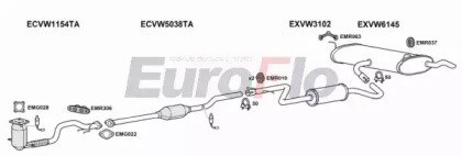 EuroFlo VWGOL14 1018A