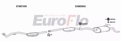 EuroFlo MZE2323 2001A