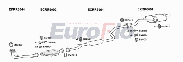 EuroFlo RR21616 1008