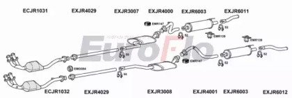 EuroFlo JRXJS53 4008A