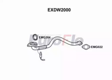 EuroFlo EXDW2000