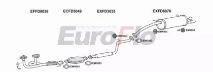 EuroFlo FDPRO25 4001B
