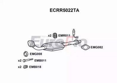 EuroFlo ECRR5022TA