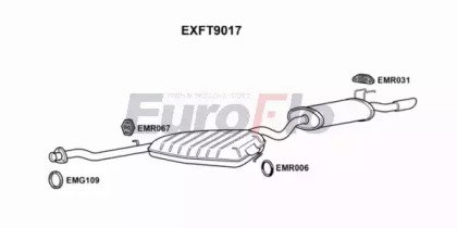 EuroFlo EXFT9017