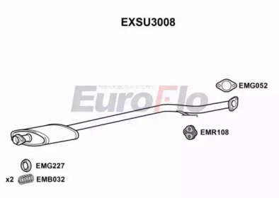 EuroFlo EXSU3008