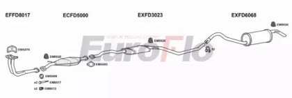 EuroFlo FDESC14 3008