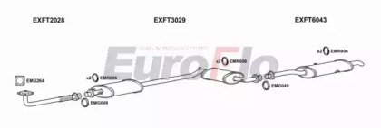 EuroFlo FTCRO20 1011A