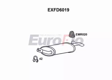 EuroFlo EXFD6019