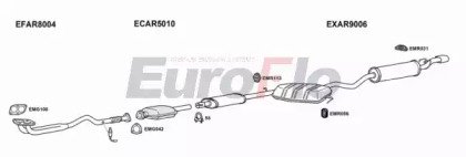 EuroFlo AR15518 2008